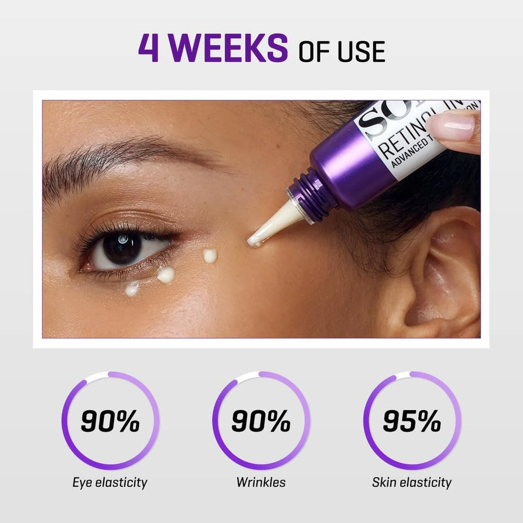 SOME BY MI – Retinol Intense Advanced Triple Action Eye Crea